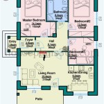 3 Bedroom 1 Level House Plans