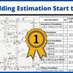 Home Plans Estimated Cost Build