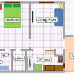 How To Make A Floor Plan